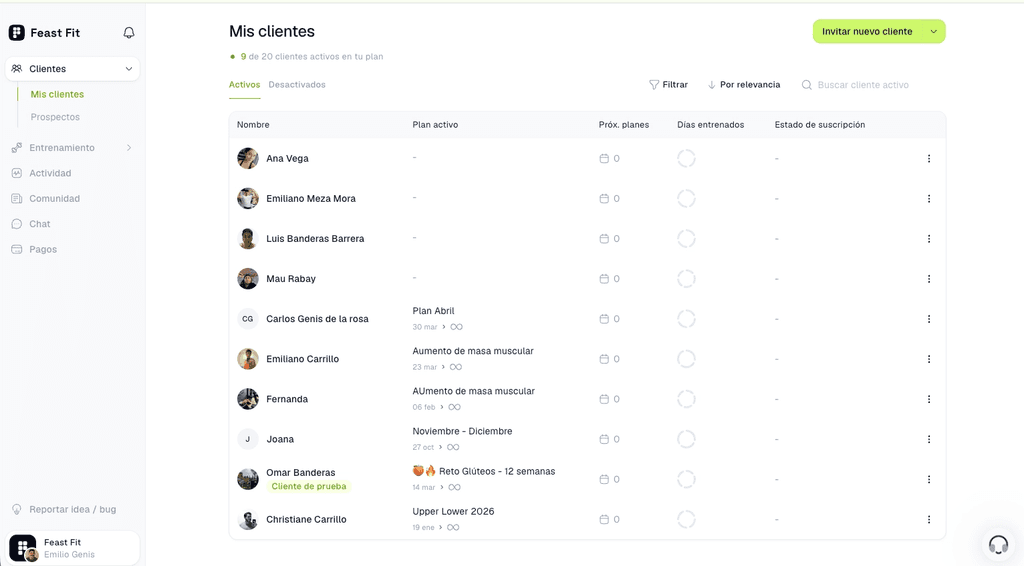Lista de clientes en Feast Fit con el plan activo, los días entrenados y el estado de la suscripción de cada uno