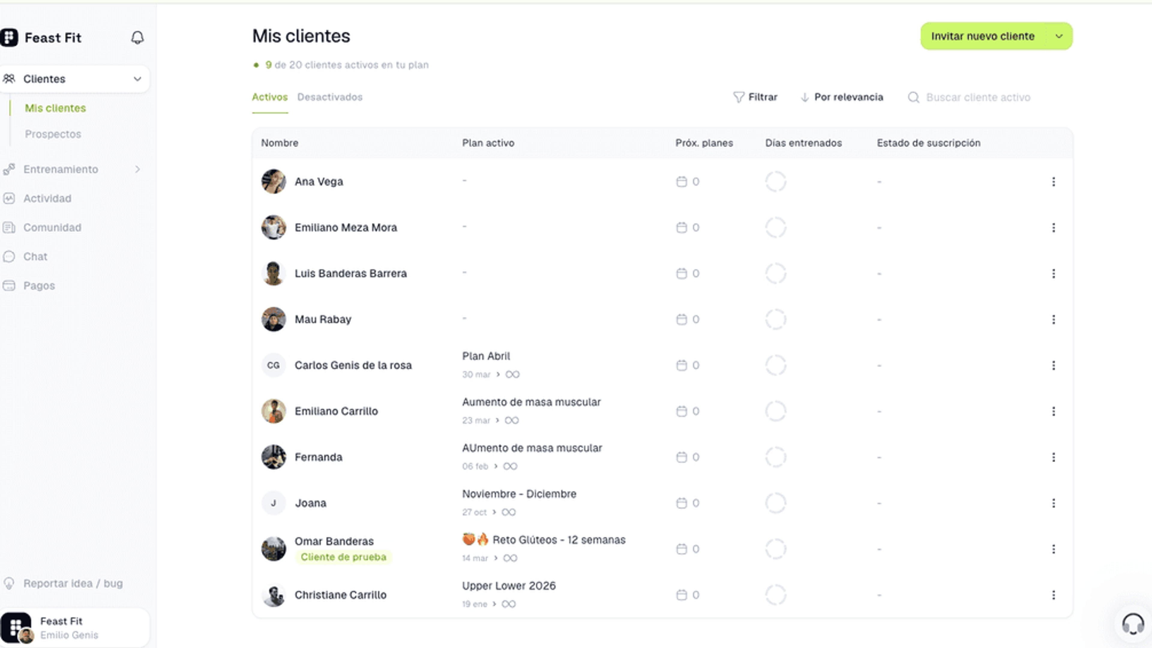 Lista de clientes en Feast Fit con el plan activo, los días entrenados y el estado de la suscripción de cada uno