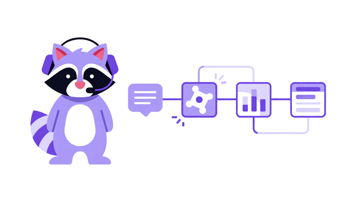 Ad intelligence MCP server: how to pick one for your team in 2026