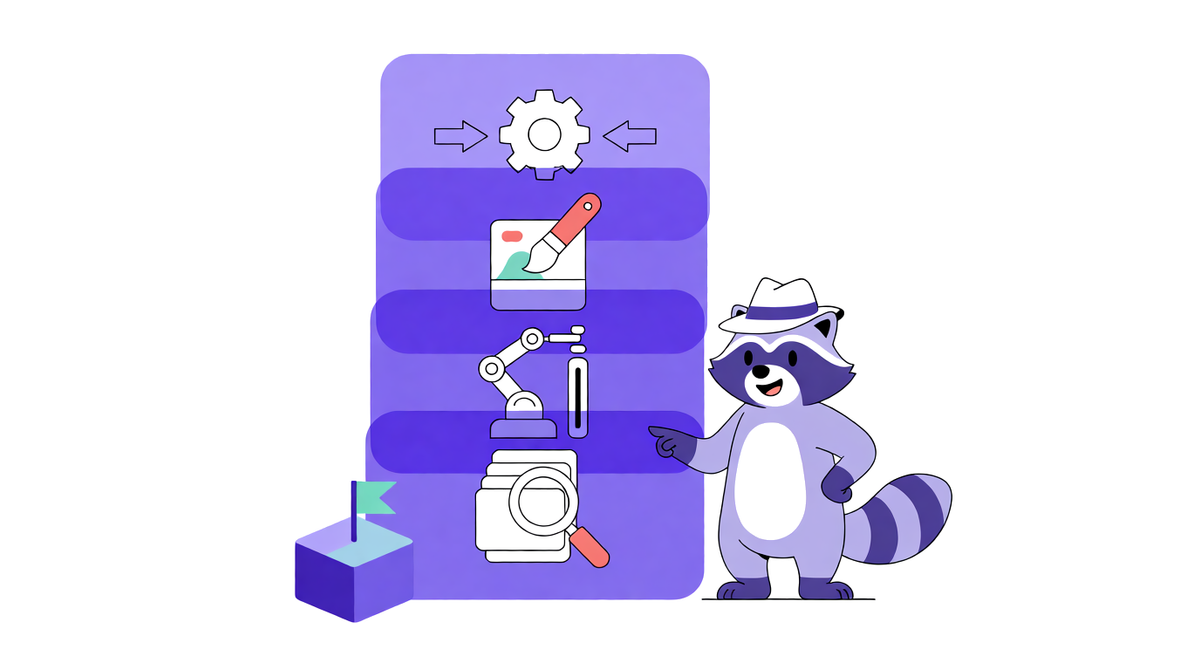 AI advertising tools: which layer does your account need?