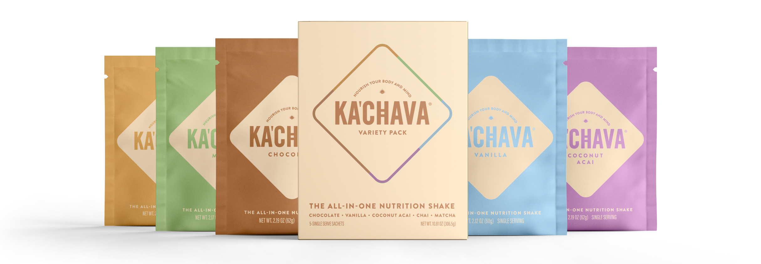 Ka’Chava: The Premium All-in-One Nutrition Shake
