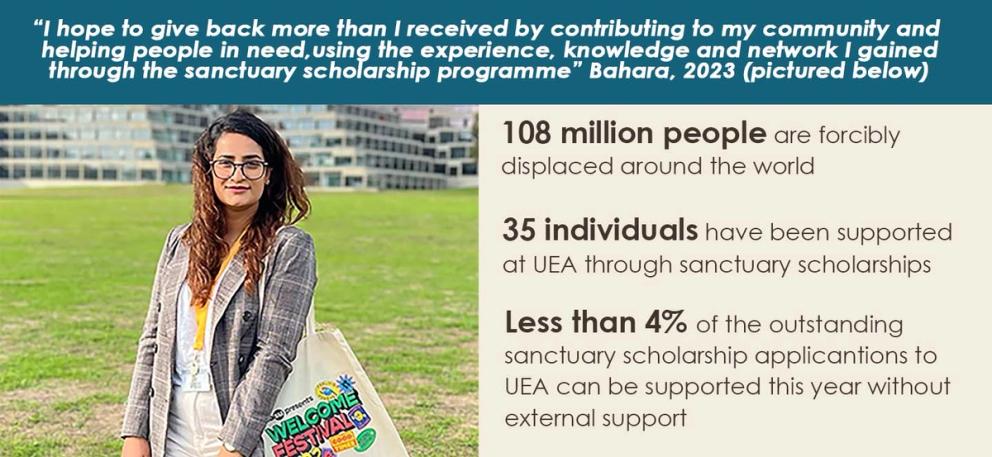 Image showing a sanctuary student and a quote about how she wishes to give back after receiving a scholarship