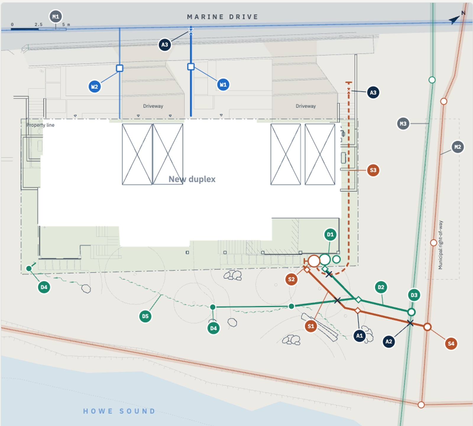 SITE SERVICING & ON-SITE DRAINAGE