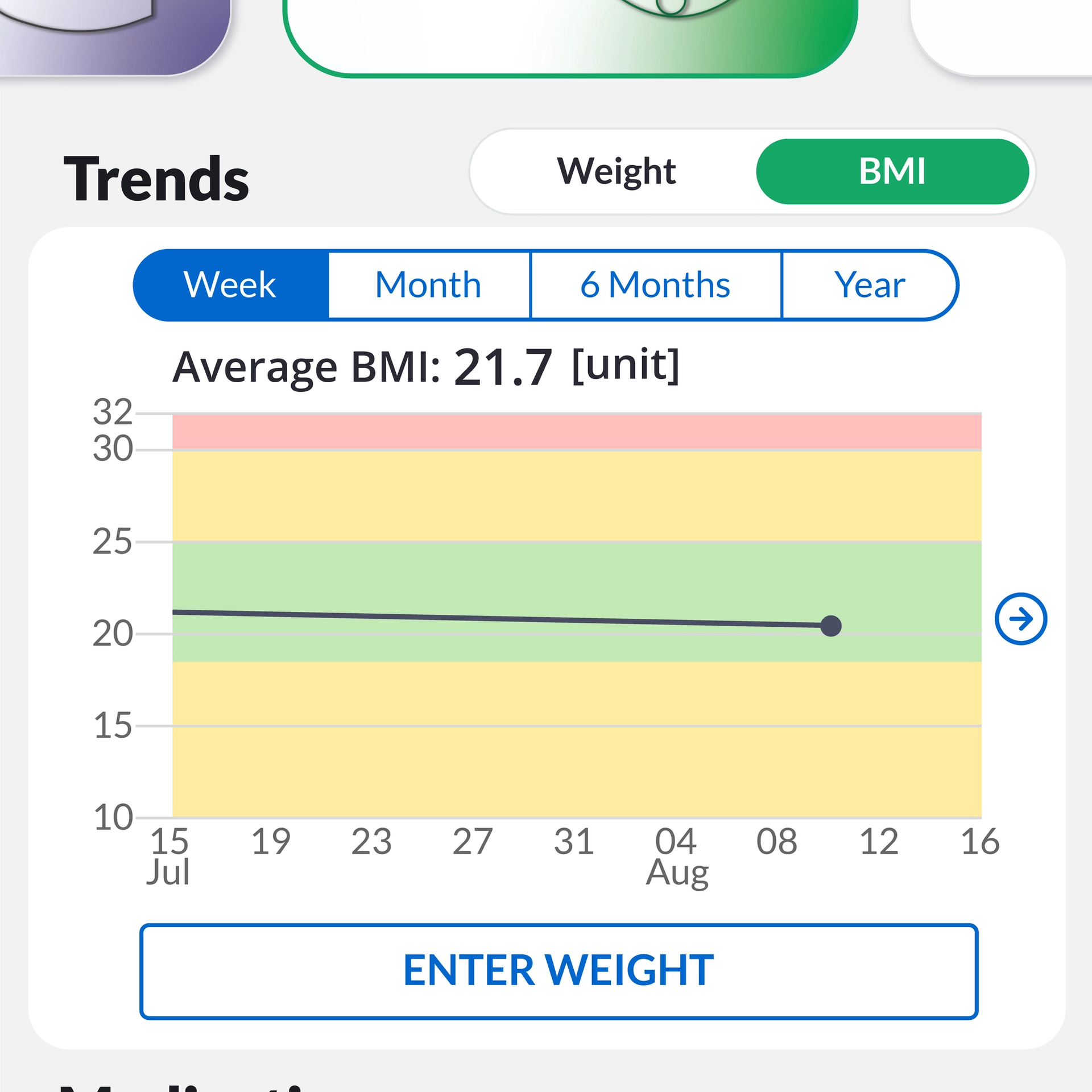 Health Goals
