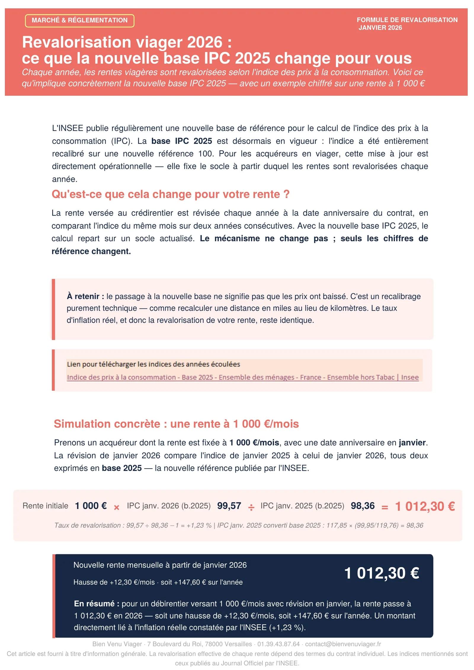 Fiche explicative sur la revalorisation des rentes viagères en 2026 et le changement de base de l’indice des prix à la consommation.