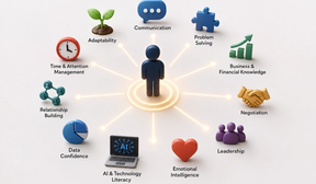 The Skills That Will Pay You More for the Rest of Your Career