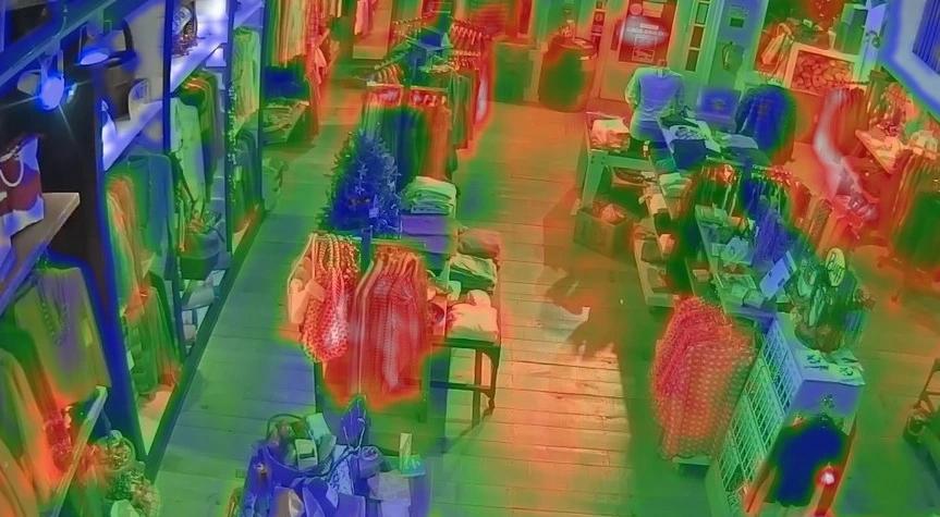 Heatmap Analytics for Intelligent Business Insights