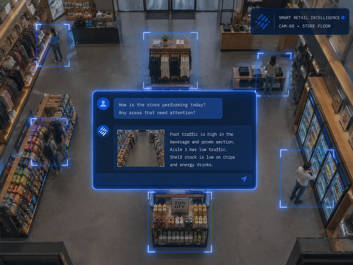 Smart Retail