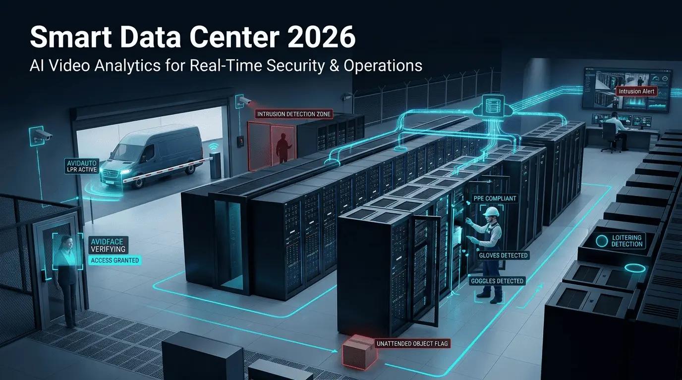 Smart Data Center 2026 A 9-Question Guide to AI Video Analytics