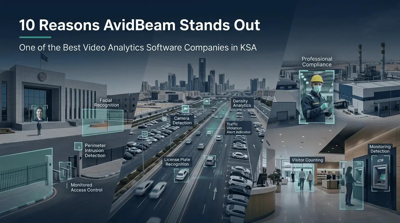 Best Video Analytics Software Companies