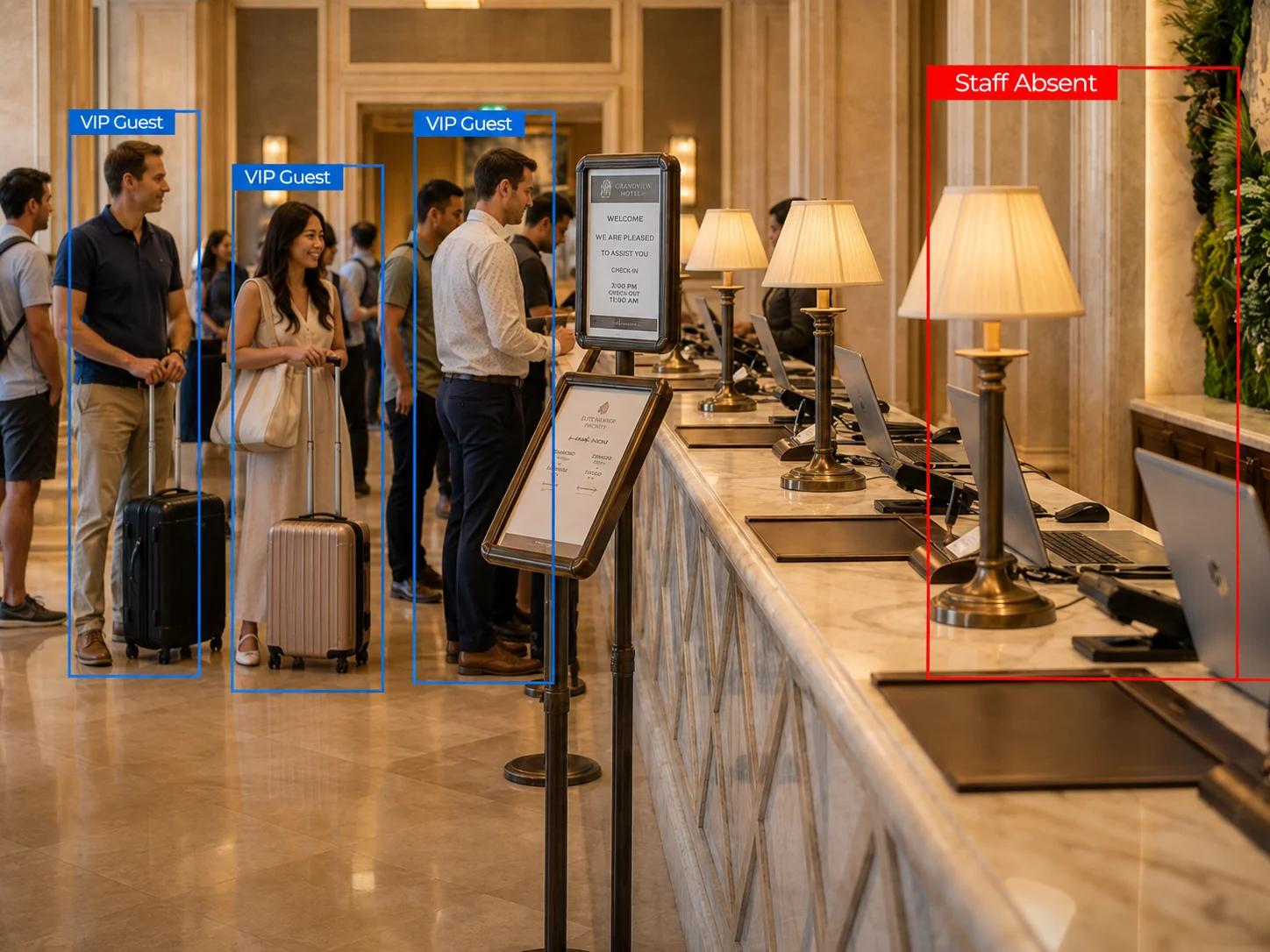 AI video analytics interface at a hotel reception desk identifying VIP guests and alerting staff of absent counter personnel.