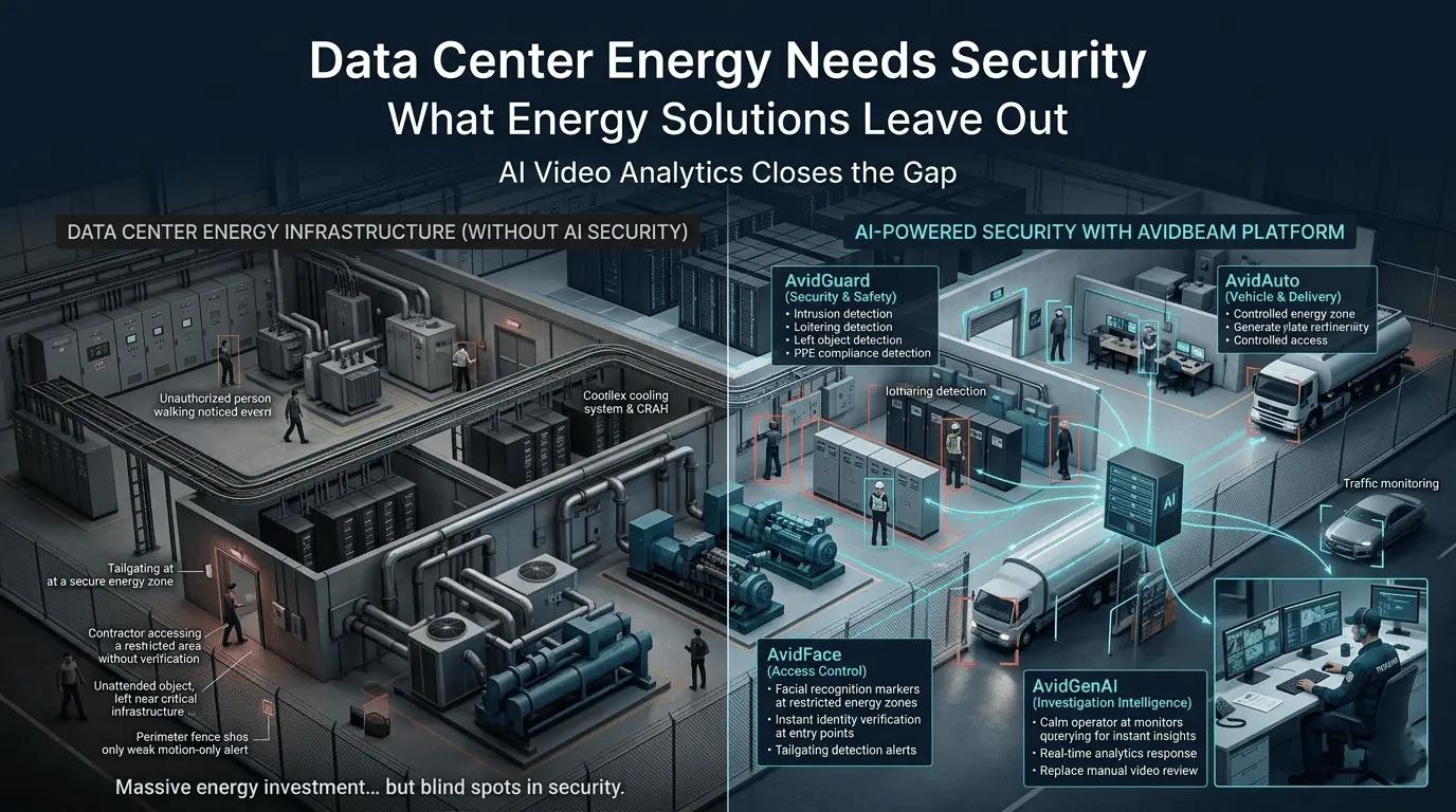 4 AvidBeam Platforms Deliver What Data Center Energy Solutions Leave Out