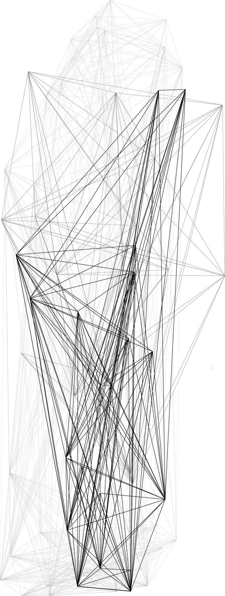 Object depth and color
