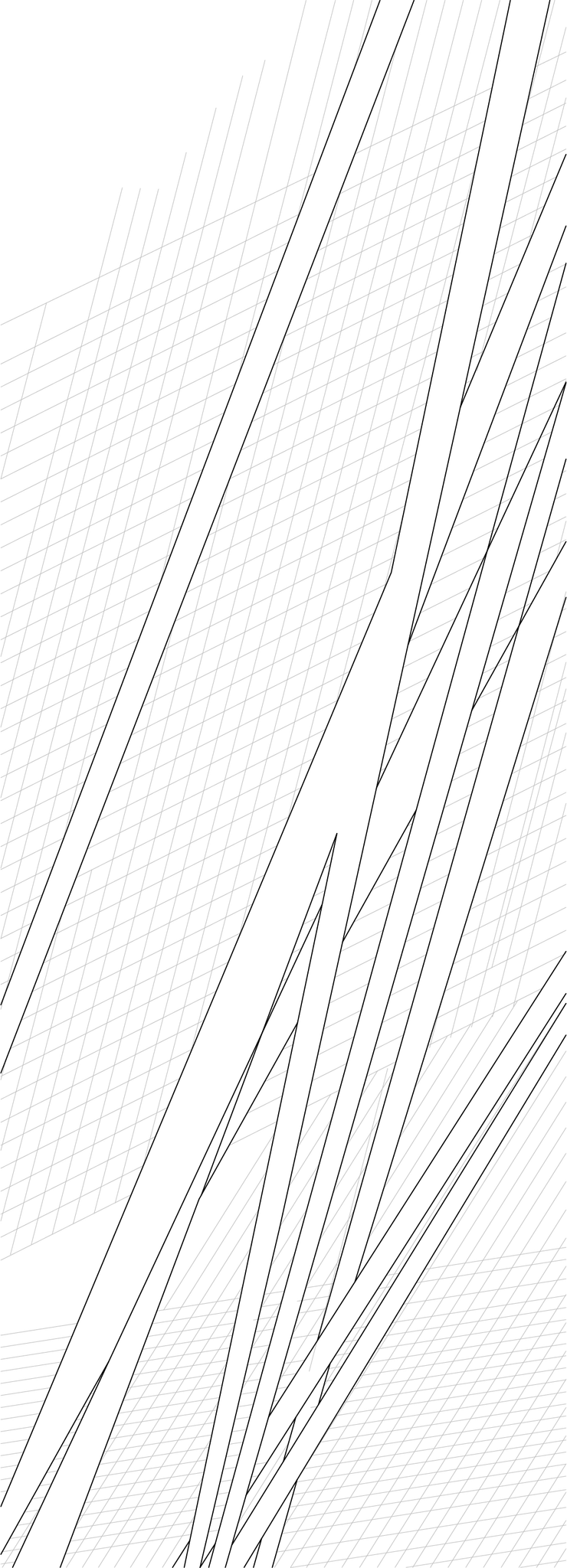 Dimensional and planar objects
