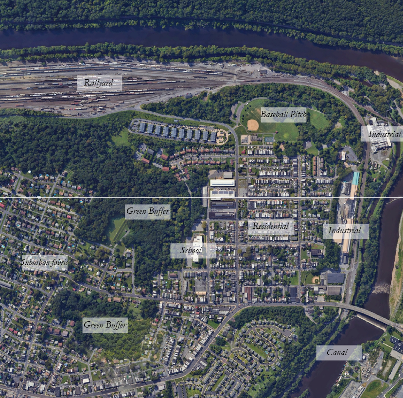 Site image