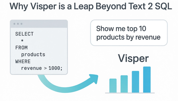 Why Visper is a Leap Beyond Text 2 SQL