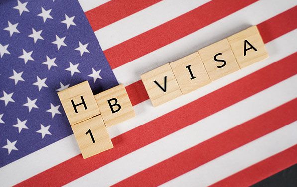 Wooden letter tiles form H1B VISA on an American flag.