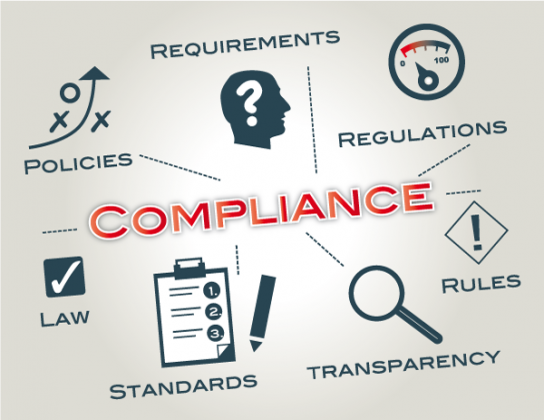 Compliance graphic surrounded by symbols for requirements, regulations, rules, transparency, standards, law and policies.