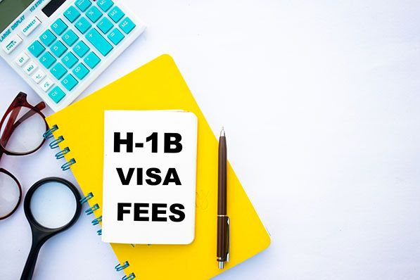 H-1B VISA FEES card on a yellow notebook beside a calculator, pencil, glasses and magnifying glass.