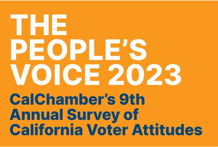Orange graphic reading 'The People's Voice 2023: CalChamber's 9th Annual Survey of California Voter Attitudes.'