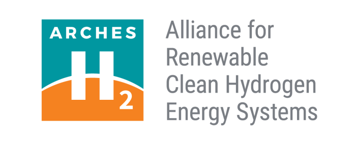 arches logo