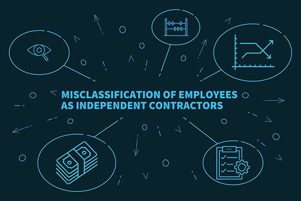 Misclassification of Employees as Independent Contractors graphic surrounded by line drawings of money, charts and forms.