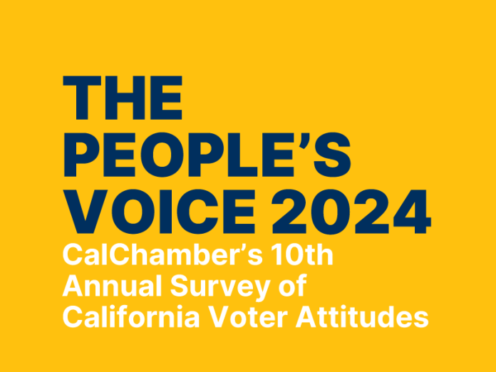 Yellow graphic reading 'The People's Voice 2024: CalChamber's 10th Annual Survey of California Voter Attitudes.'