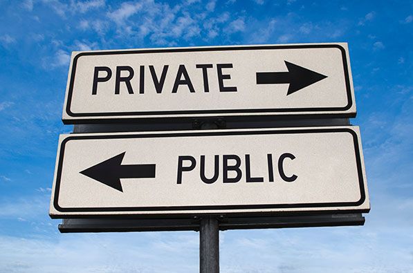 Directional signs point right for PRIVATE and left for PUBLIC beneath a blue sky.