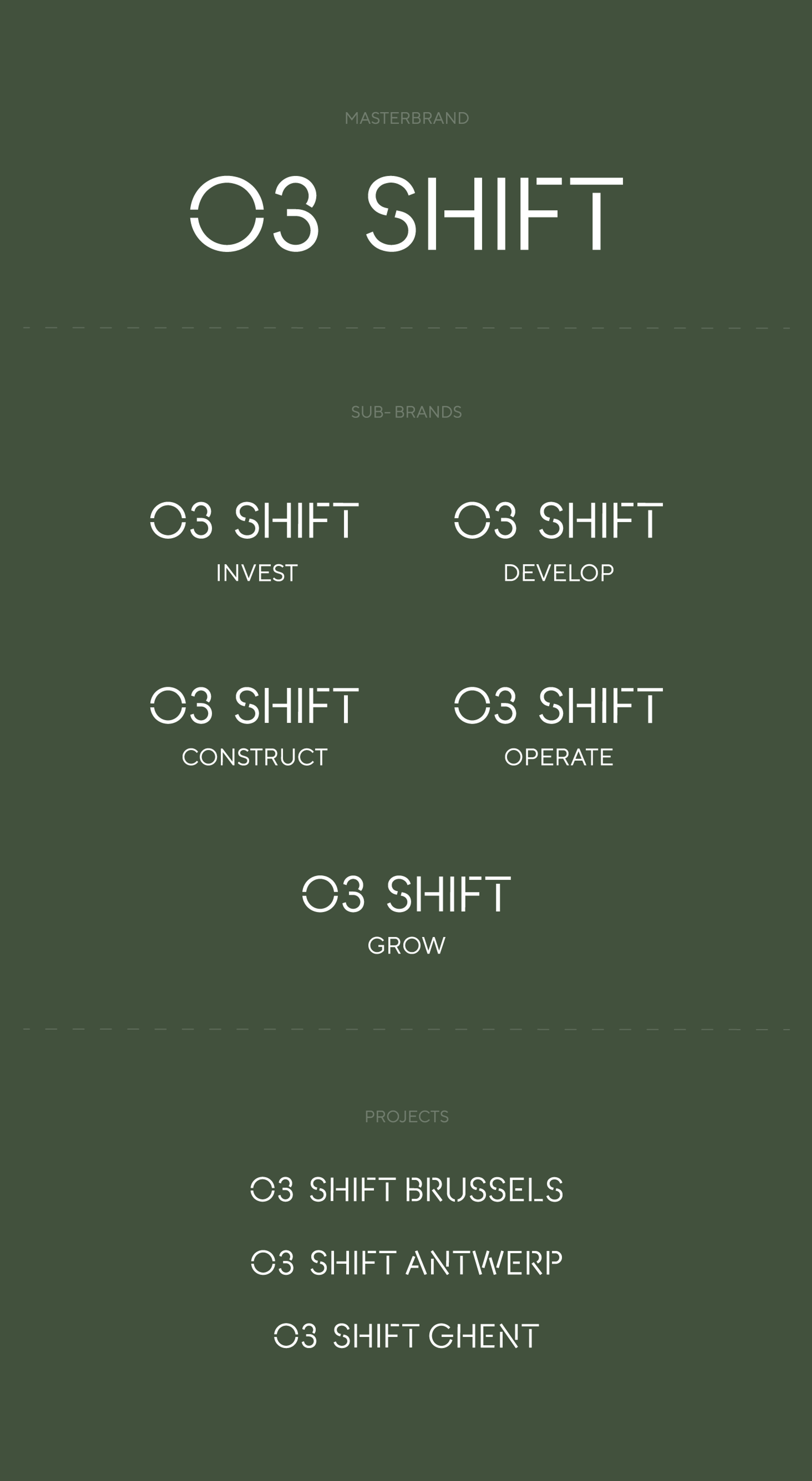 O3 SHIFT: beeld 2