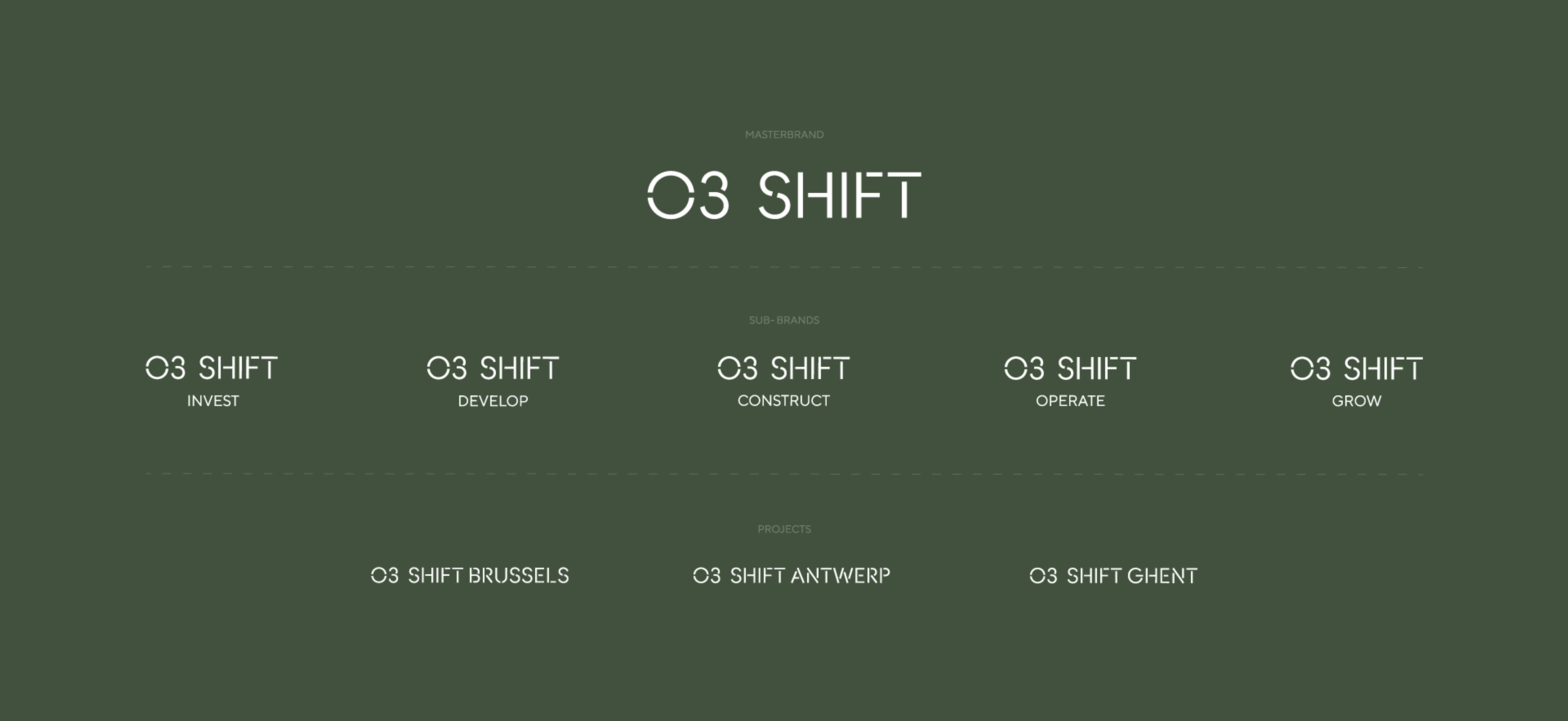 O3 SHIFT: beeld 1