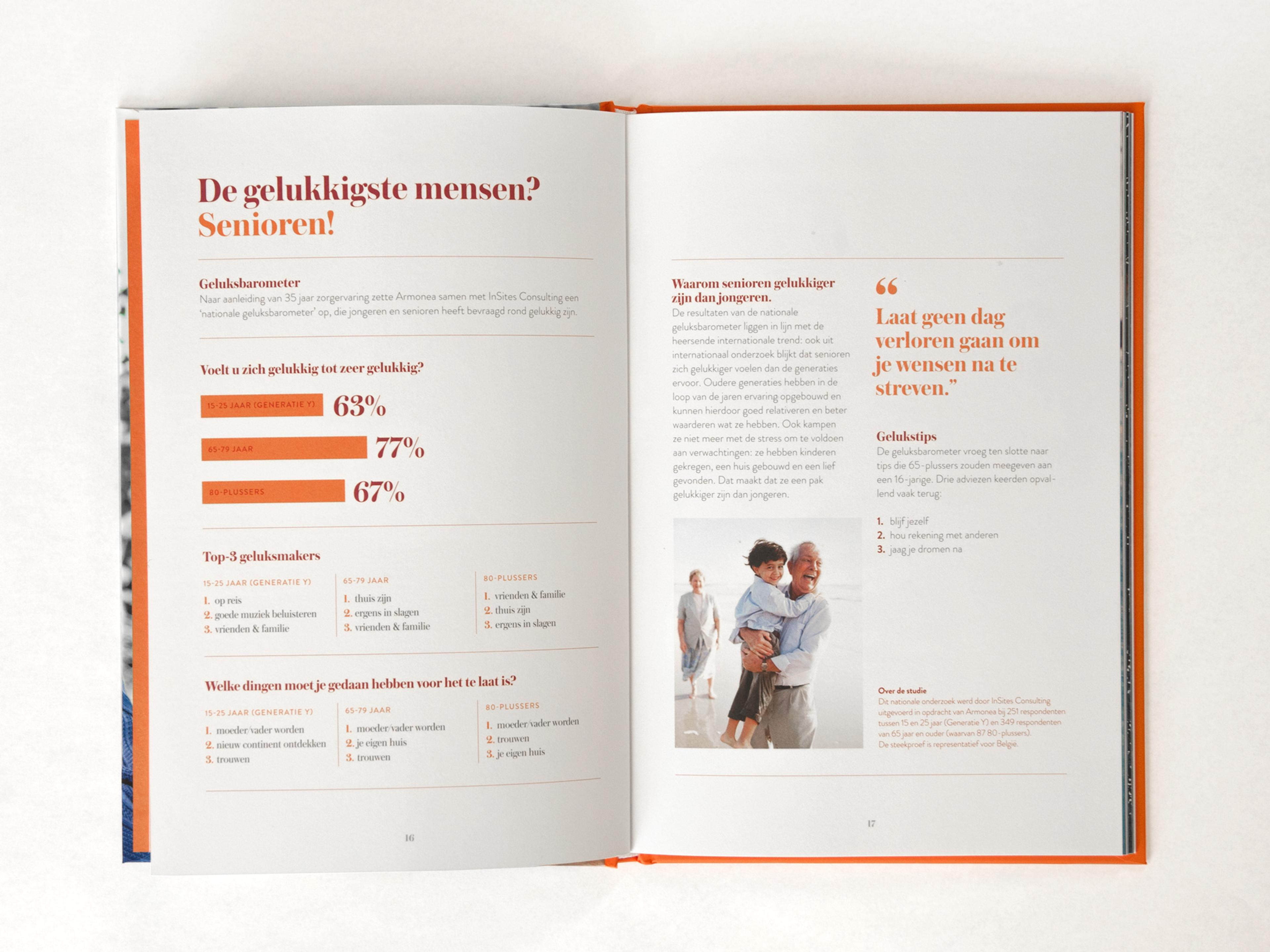 Armonea: beeld 3