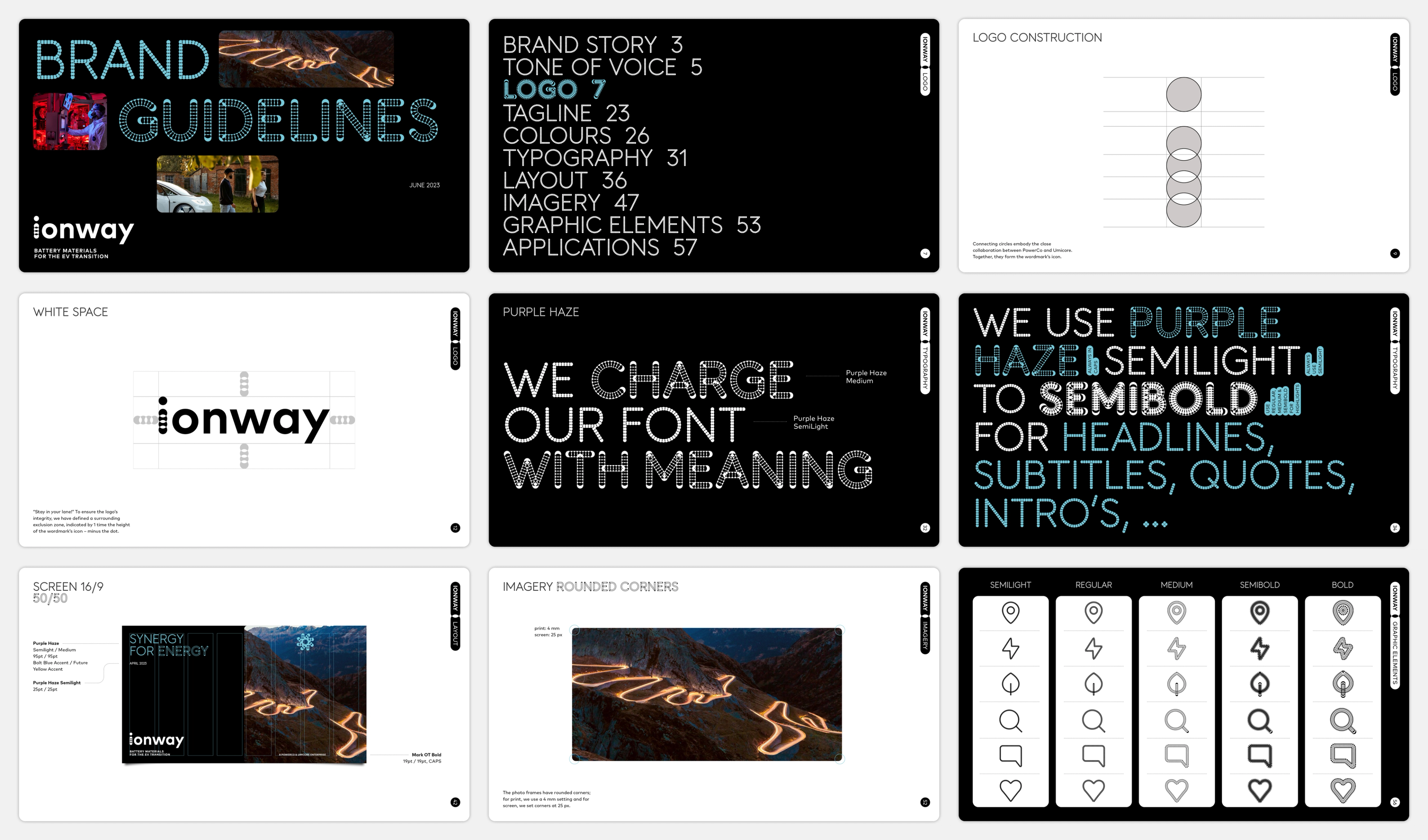 ionway: the brand in use