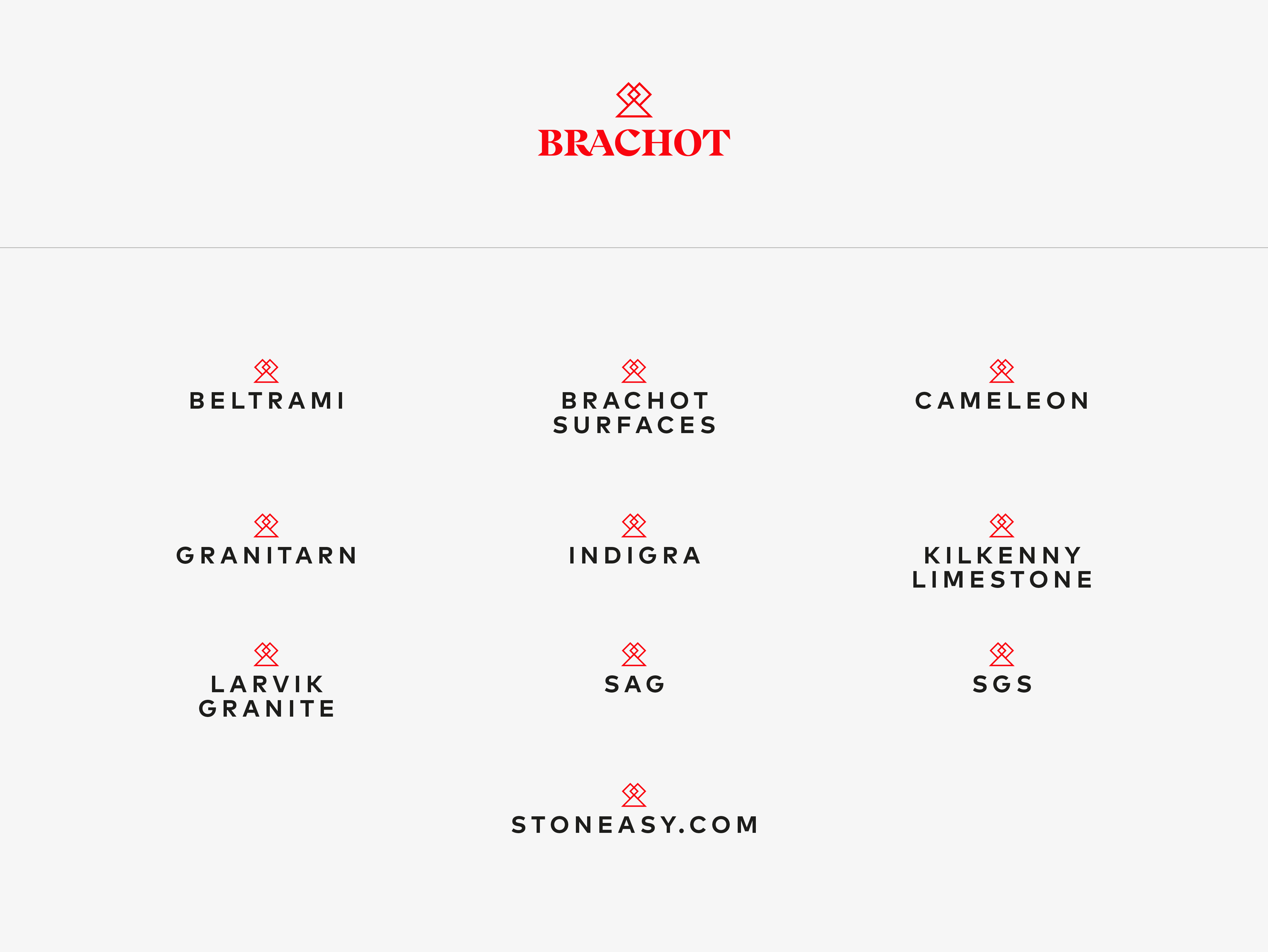 Brachot-Hermant branding: een hechte familie bouwen die de krachtige band binnen de groep versterkt