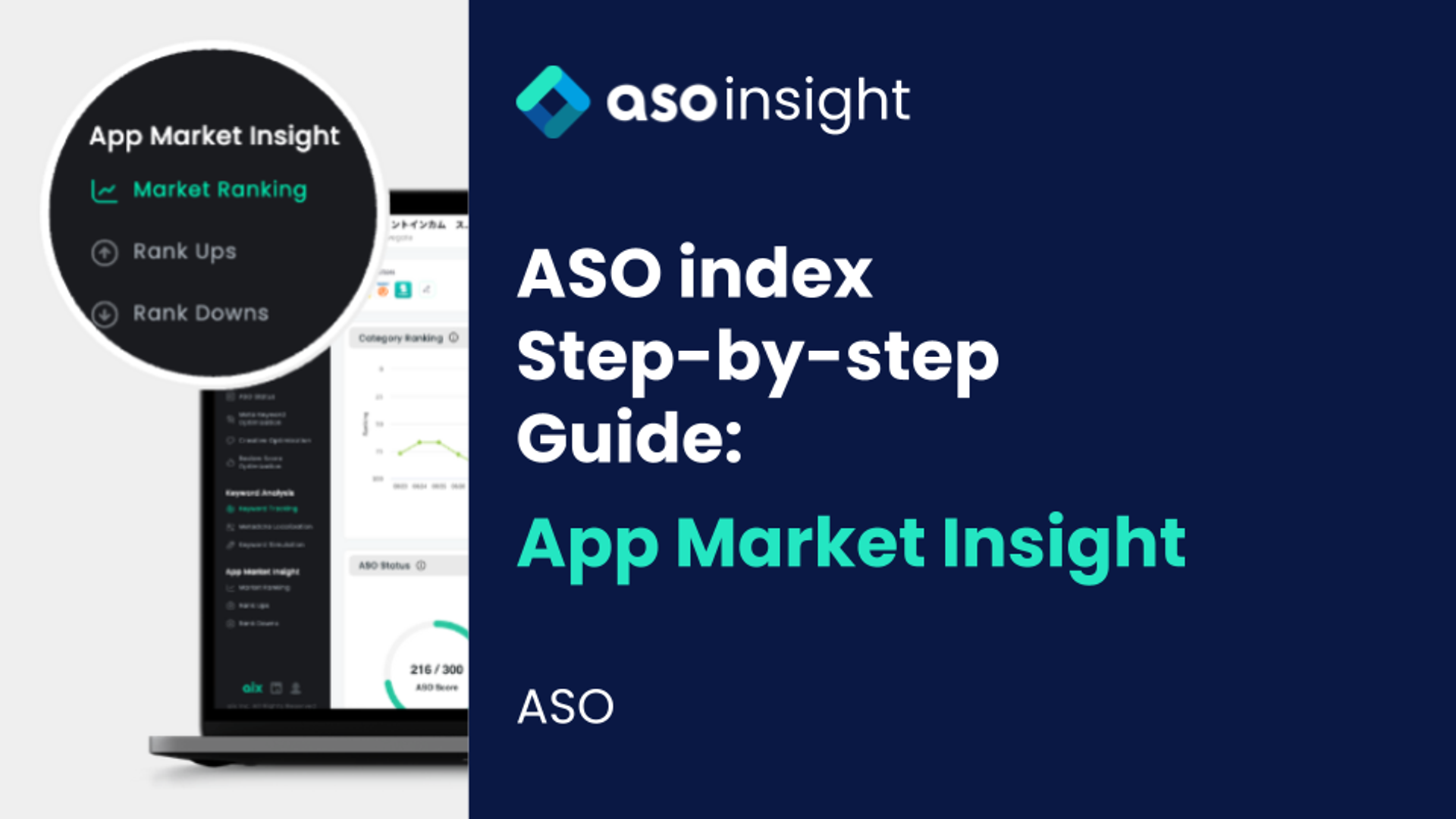 ASO index Step-by-step Guide: App Market Insight