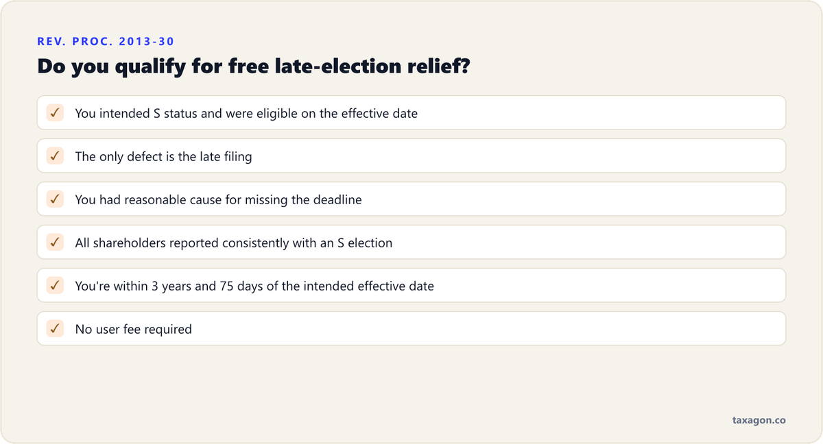 Checklist of the Rev. Proc. 2013-30 requirements for late S election relief: intent and eligibility, reasonable cause, consistent S corp reporting, and filing within 3 years and 75 days, with no user fee.