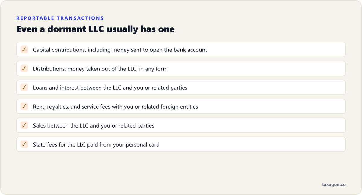 Checklist of reportable transactions for a foreign-owned LLC, including capital contributions, distributions, loans, interest, rent, royalties, service fees, sales, and state fees paid from a personal card.