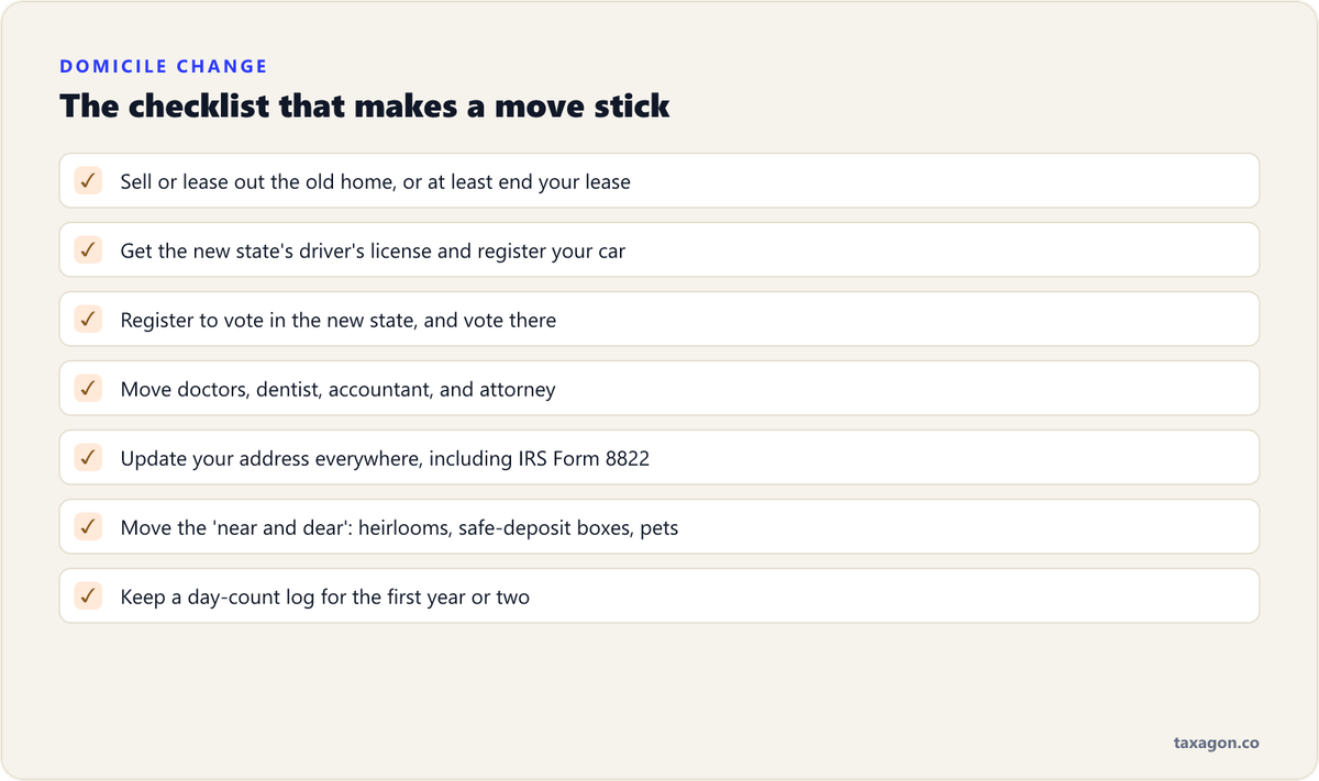 Checklist of actions that change domicile when leaving a high-tax state, from selling the old home and switching licenses to moving professional relationships and keeping a day-count log.