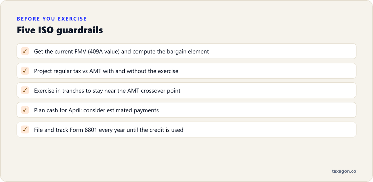Checklist of five guardrails before exercising ISOs: compute the bargain element, project regular tax versus AMT, exercise in tranches, plan cash for April, and track Form 8801.