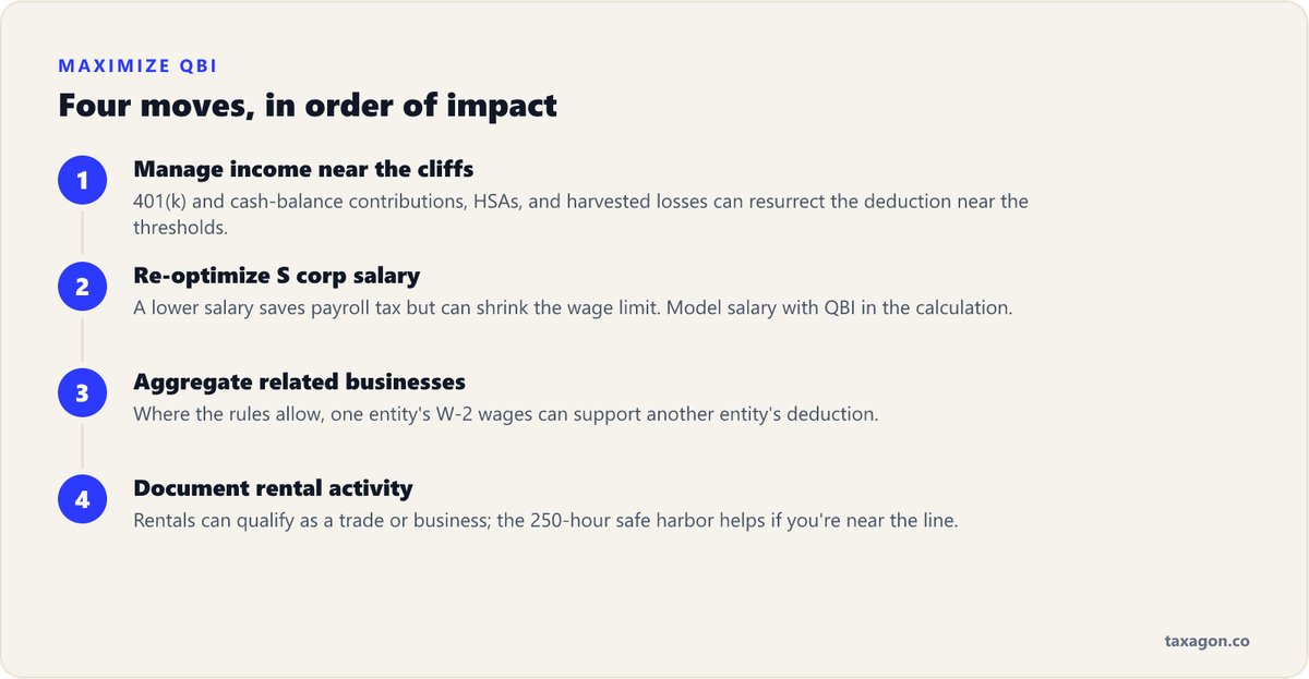 Four QBI maximizing moves in order of impact: manage taxable income near the thresholds, re-optimize S corp salary, aggregate related businesses, and document rental activity under the 250-hour safe harbor.