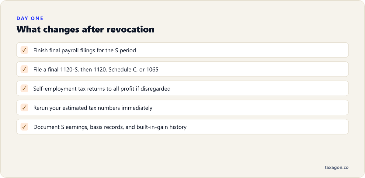 Checklist of what changes after an S corp revocation: final payroll filings, new return types, self-employment tax and estimates, and documenting earnings and basis records.