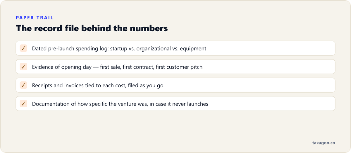 Checklist of the records that support a Section 195 startup-cost deduction.