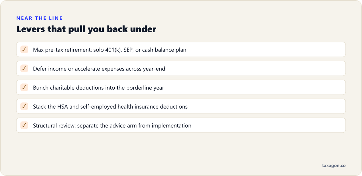 Checklist of planning levers that lower taxable income for SSTB owners near the 2026 thresholds.