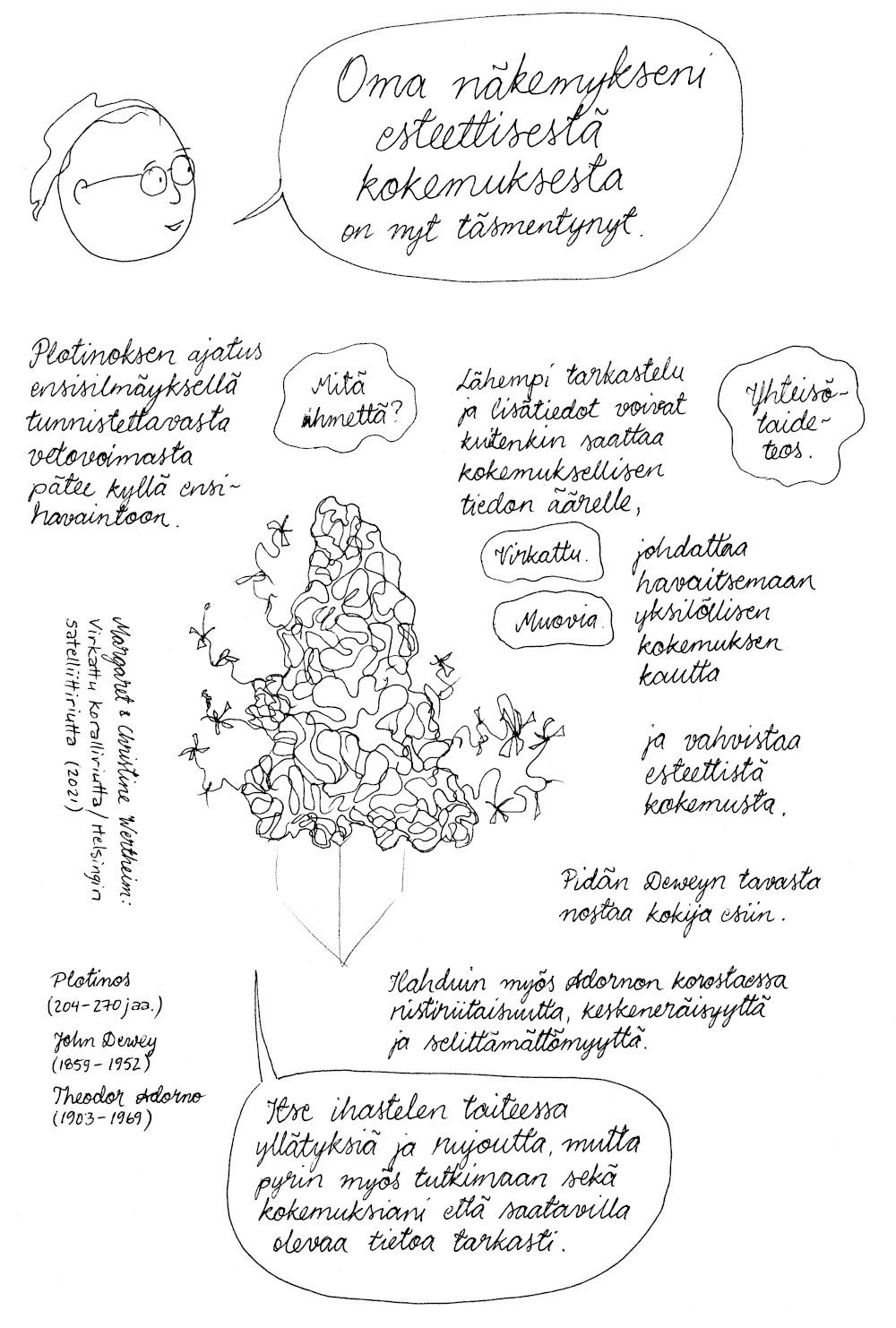 luentopäiväkirja_lopuksi.2