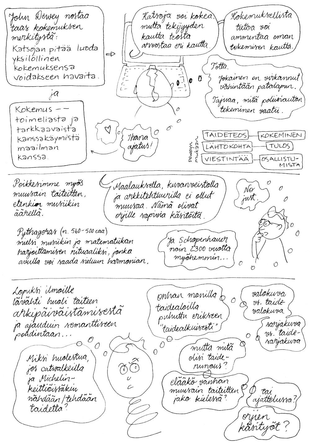 luentopäiväkirja_05.2