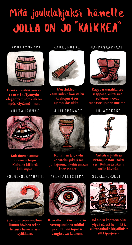 merirosvon_joulu