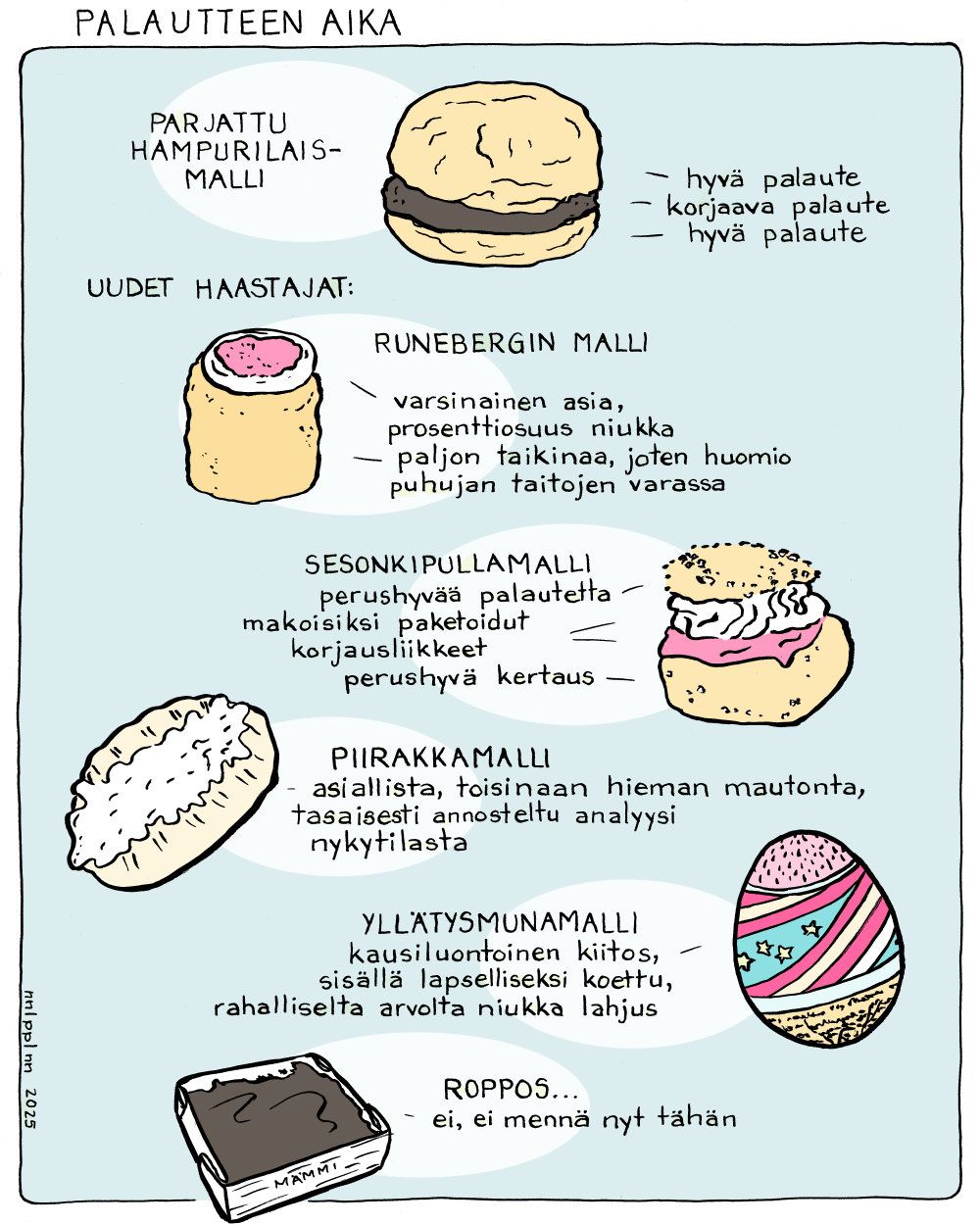 palautteen_aika
