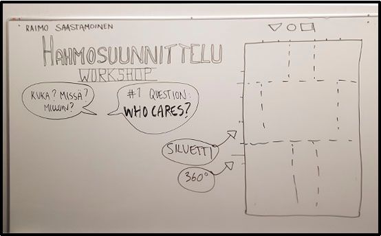 Osa yksi: ulkomuoto