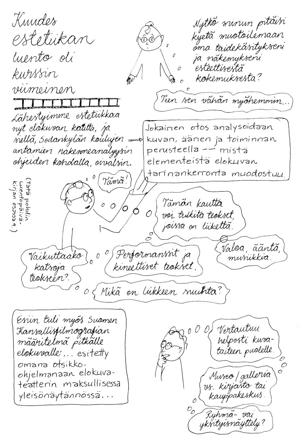 luentopäiväkirja_06.1