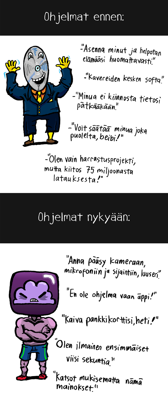 ohjelmat