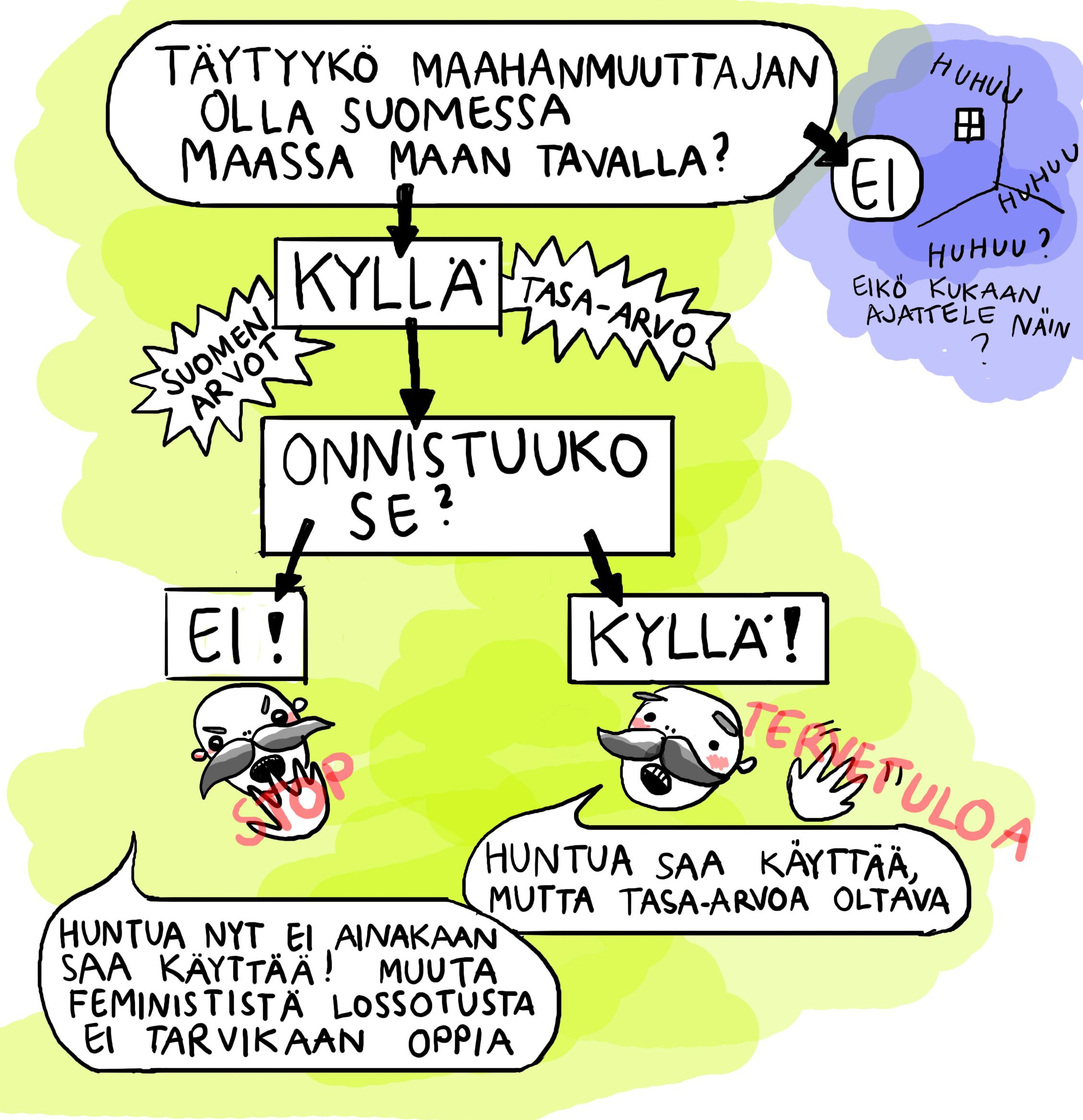 maassa maan tavalla eikös